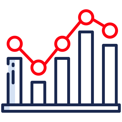 bar graph