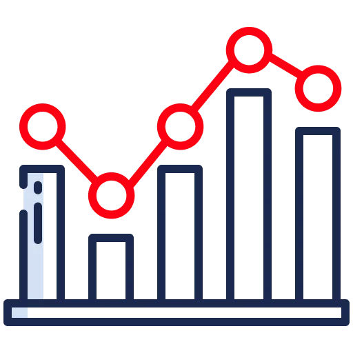 bar graph